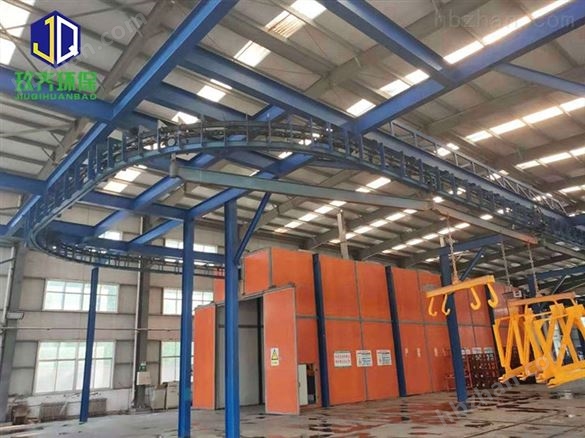 自動(dòng)噴粉流水線