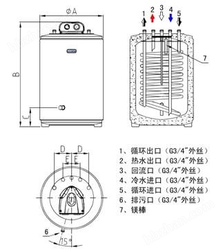 承壓式保溫水箱烤漆銀色系列內(nèi)部結(jié)構(gòu)圖