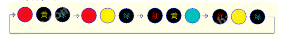 圖片關(guān)鍵詞