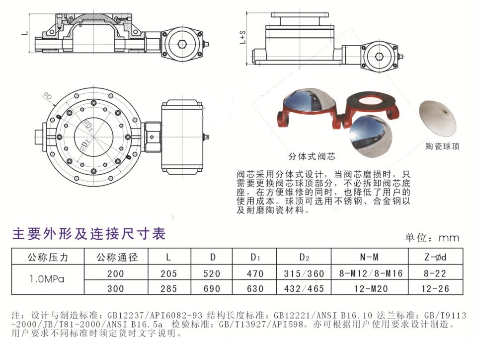 ydf-d气动圆顶阀